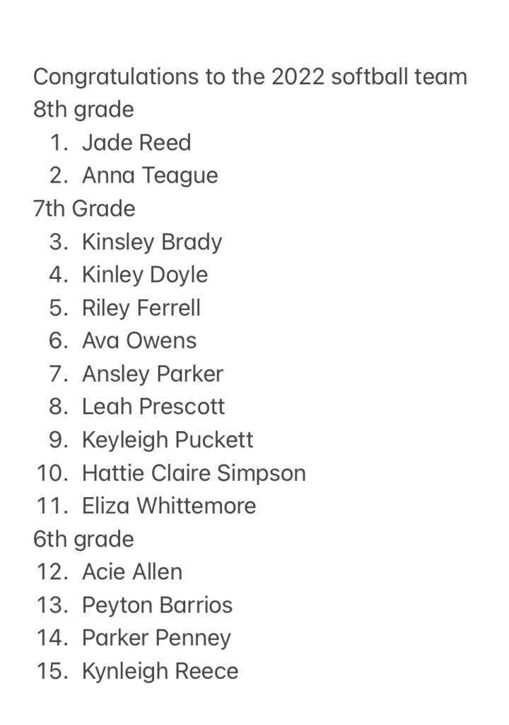 Softball Roster